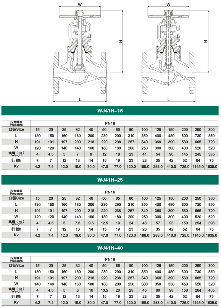 WJ41H��WJ41W��WJ41Y���y�ܽ�ֹ�y�Y(ji��)��(g��u)�D��