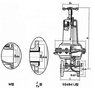 Ӣ��(bi��o)���(d��ng)�r�z��Ĥ�y(���]ʽ)�Y(ji��)��(g��u)ʾ��D