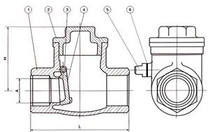 ��(n��i)�ݼy���P�����ʽֹ���yH14W�Y(ji��)��(g��u)�D��