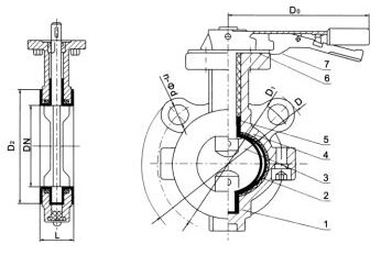  D71(���r)��D71Fs(ȫ�r)��(du��)�A�r�����ϵ��y�Y(ji��)��(g��u)�D��