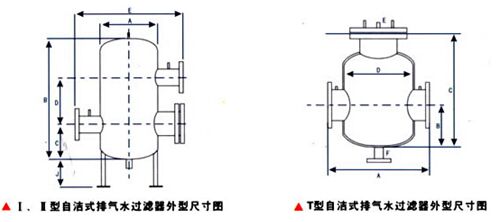 GCQ�ԝ�ʽ�Ś�ˮ�^�V���Y(ji��)��(g��u)�D��