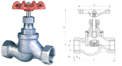 �z���Kʽ��ֹ�y�Y(ji��)��(g��u)�D��