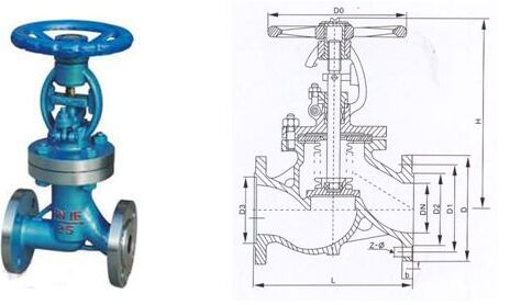 ���˲��y�ܽ�ֹ�y�Y(ji��)��(g��u)�D��