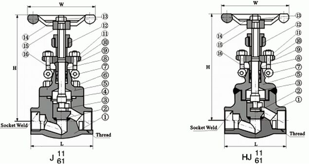 �䓳в庸��ֹ�y�Y���D��