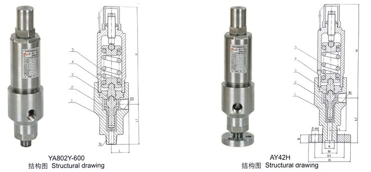 AY42H��YA802Y��ȫ�����y�Y���D��