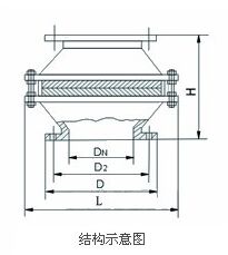 ZGB-1���yʯ�̓���������Y���D��
