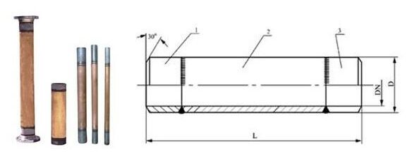 FP����ܵ�������Y���D��